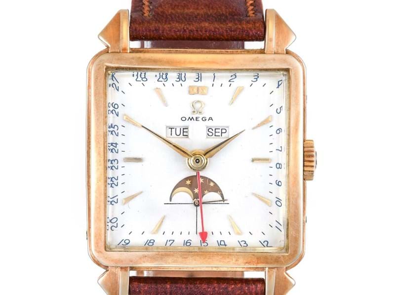 Watches: Highlights & Insights