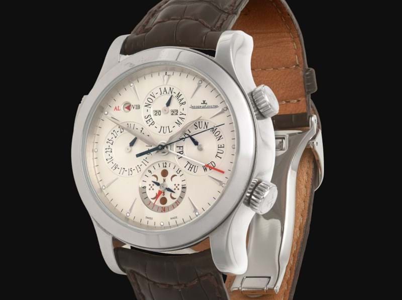 Watch Functions Explained